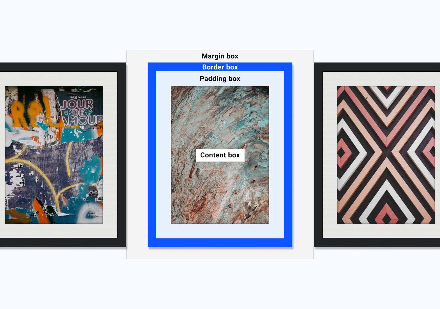 Similar to picture frames